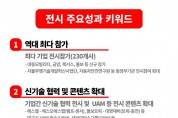대한민국 미래모빌리티엑스포, 정부행사 격상 이어 역대 최대 성과 달성